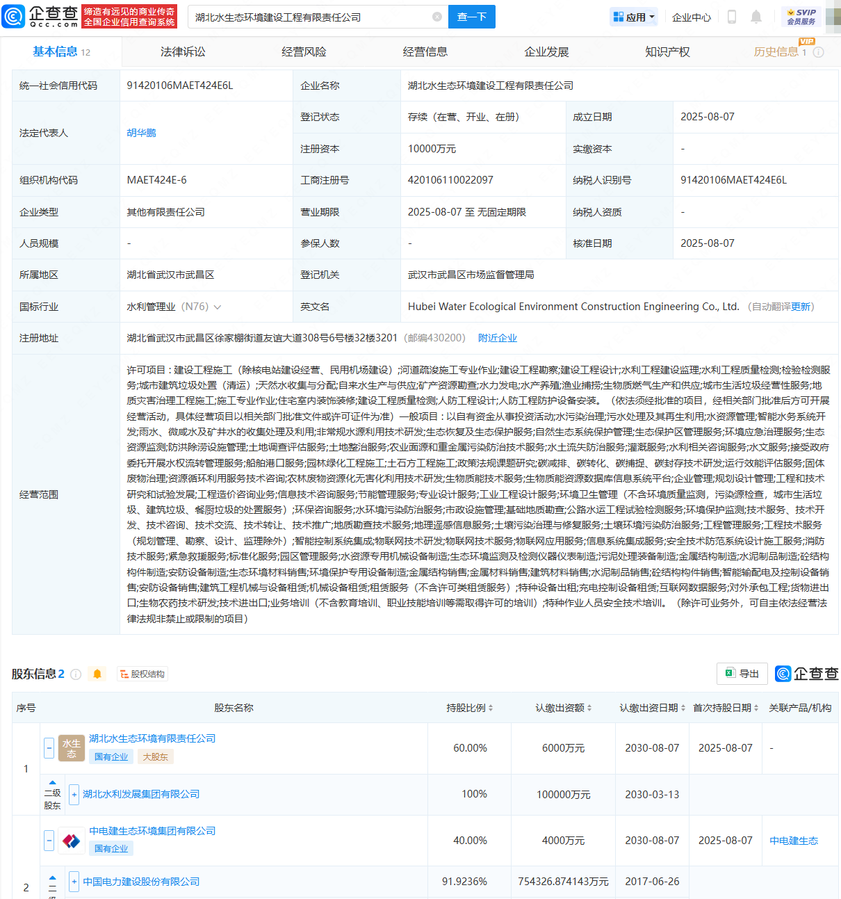 中國電建、湖北水發(fā)集團成立生態(tài)環(huán)境建設工程公司:生態(tài)工程